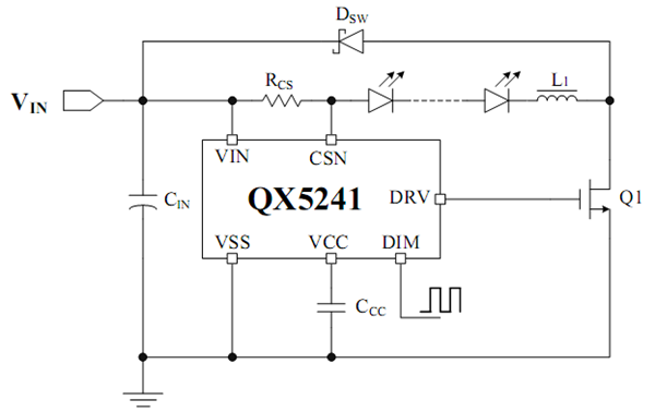 LED驱动芯片QX52411