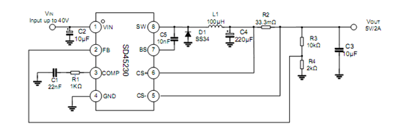 sd45230应用图