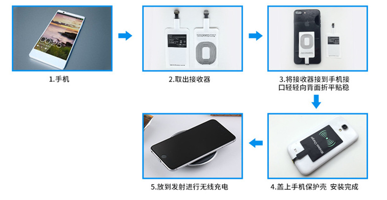 S6无线快充使用访法