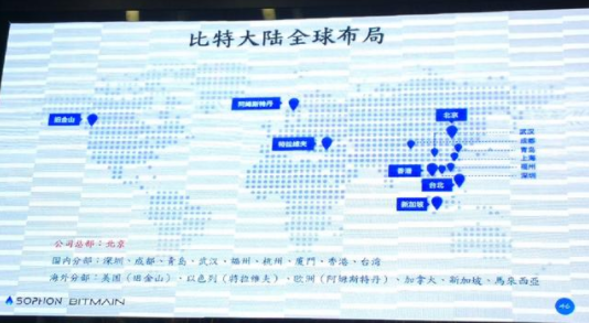 IC设计企业比特大陆