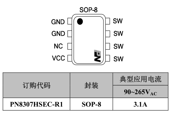 PN8307H封装