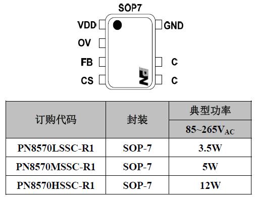 PN8570 隔离式原边反馈芯片