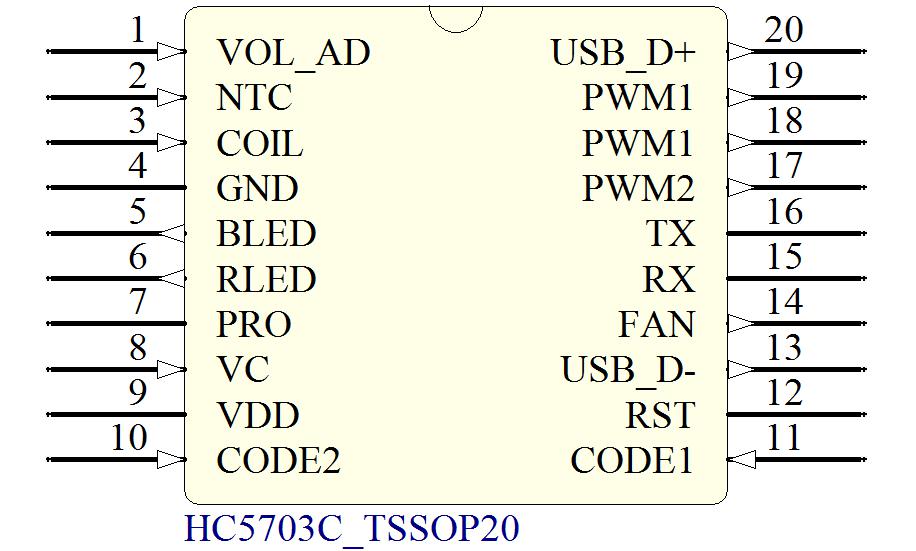 hc5703C无线充芯片TSSOP20引脚说明