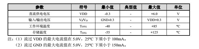 hc5703C无线充芯片参数