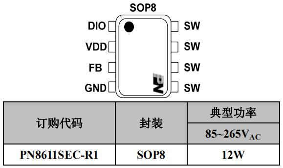 pn8611封装