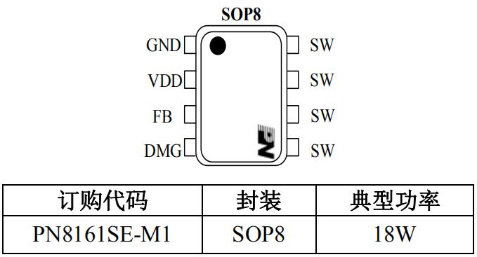 PN8161M快充芯片封装