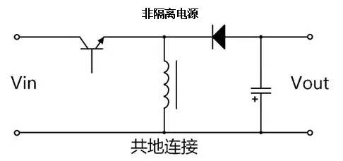 非隔离电源方案