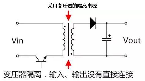 非隔离电源方案