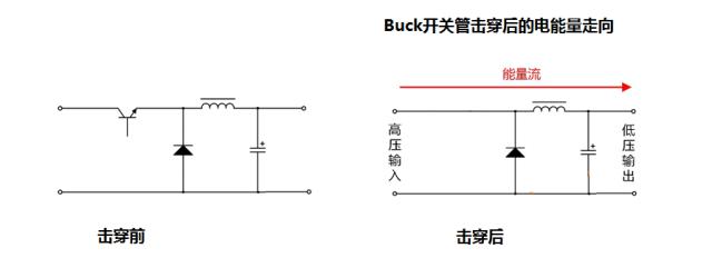 Buck隔离电路开关管击穿后电能量走向
