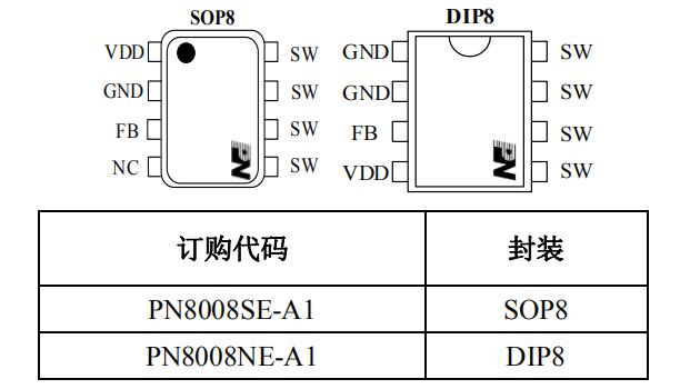 PN8008封装/订购信息
