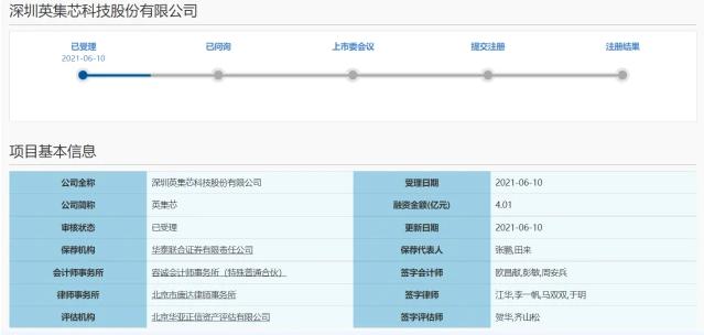 又一国产体育彩票竞彩
厂商,IPO申请已获受理!