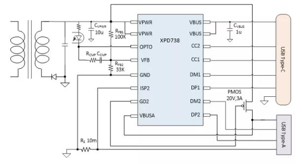 XPD738富满20-60W PD协议芯片