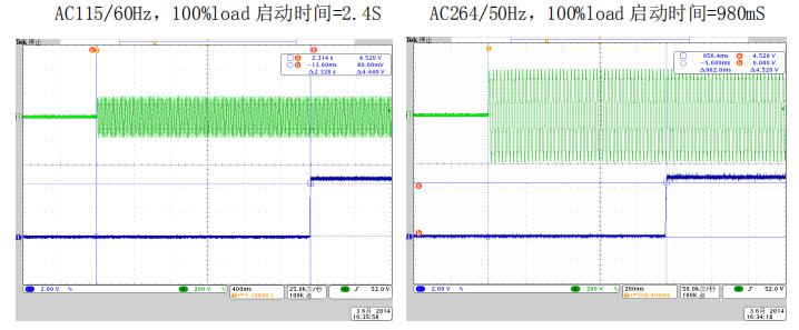 CR5244 5V2.4A小功率充电器、适配器方案
