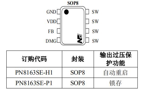 pn8163 poe电源芯片脚位图