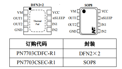 PN7703电机驱动芯片可兼容DRV8837C/MP6513L