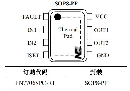PN7706芯片封装订购