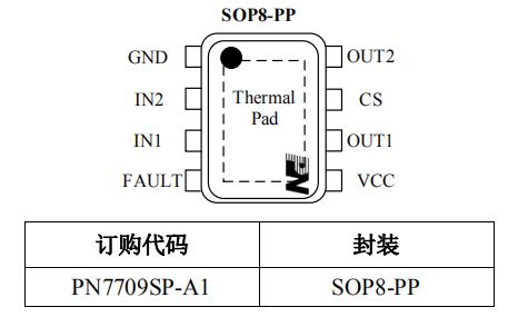 PN7709 门锁马达电机驱动芯片