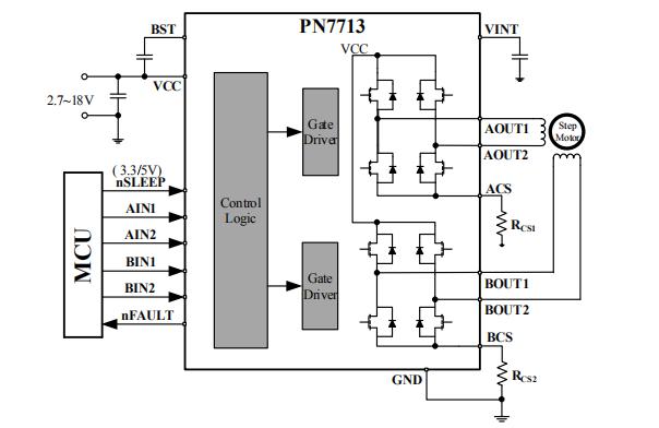 PN7713可替代MP6508/DRV8833马达驱动芯片