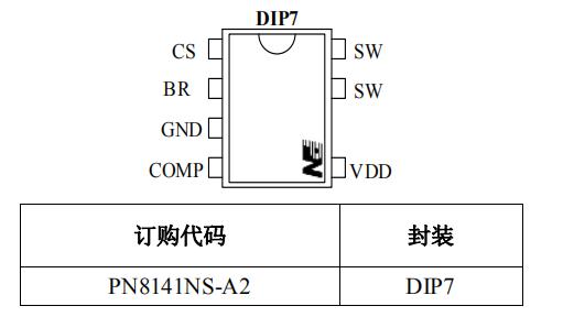 PN8141 pc电源辅助电源芯片封装