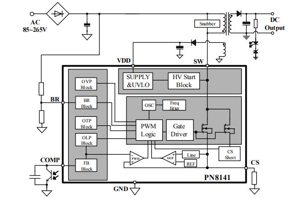 PN8141应用电路图