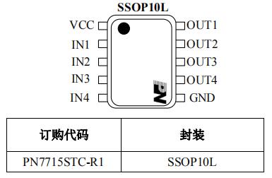 PN7715 摄像头驱动芯片