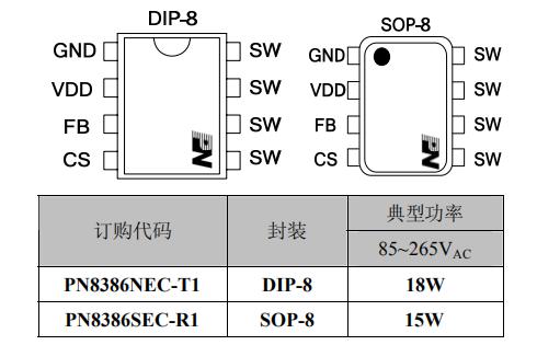 pn8386引脚功能及电压