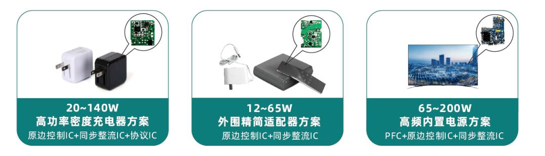 芯朋微加入终端快充行业协会