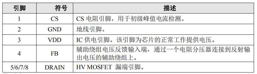 cr6259应用说明