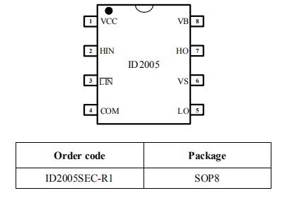 ID2005 高低侧半桥驱动芯片封装