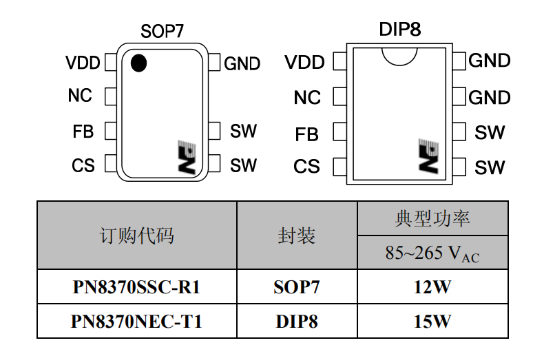 PN8370 芯片