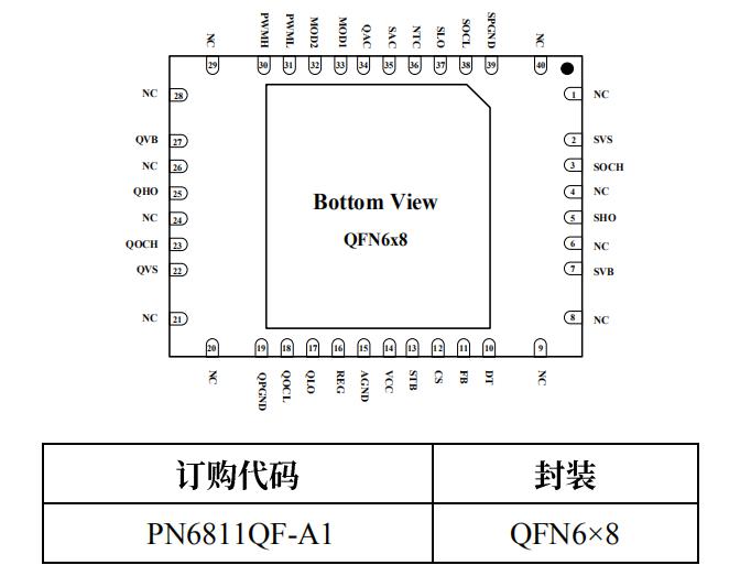 PN6811图腾无桥pfc控制芯片
