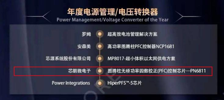 PN6811图腾无桥pfc控制芯片荣获“2022全球电子成就奖”