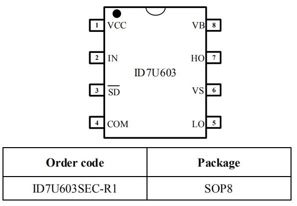 id7u603sec-r1驱动芯片封装及脚位图