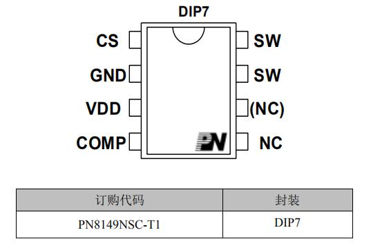 pn8149电源芯片引脚图及功能
