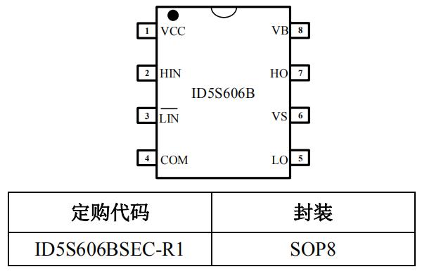 ID5S606B芯片封装及引脚功能