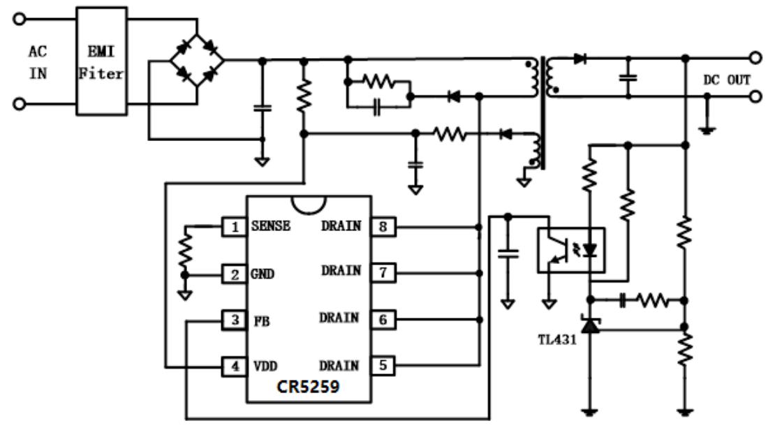 CR5259应用电路