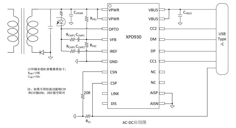 XPD930 65W pd多口充协议芯片应用简图